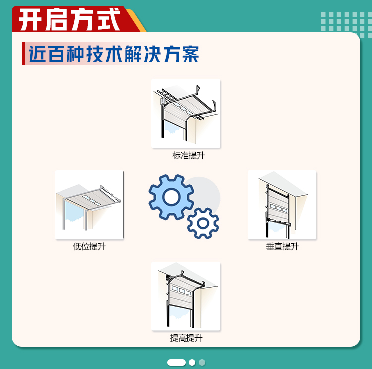 提升門提升方式